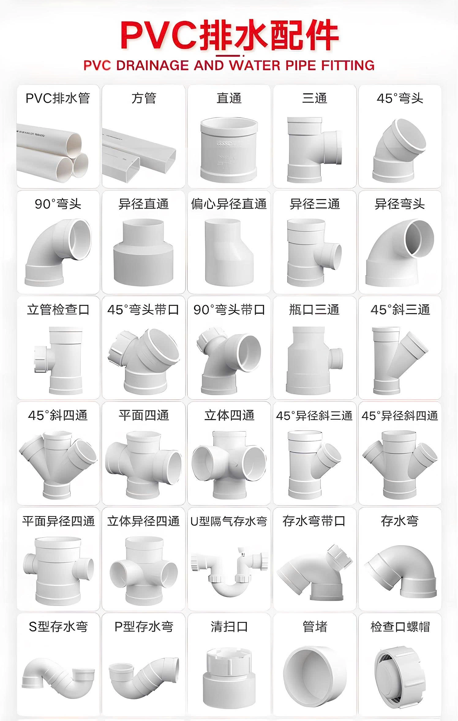 Phụ kiện ống nhựa Lesso tại Việt Nam